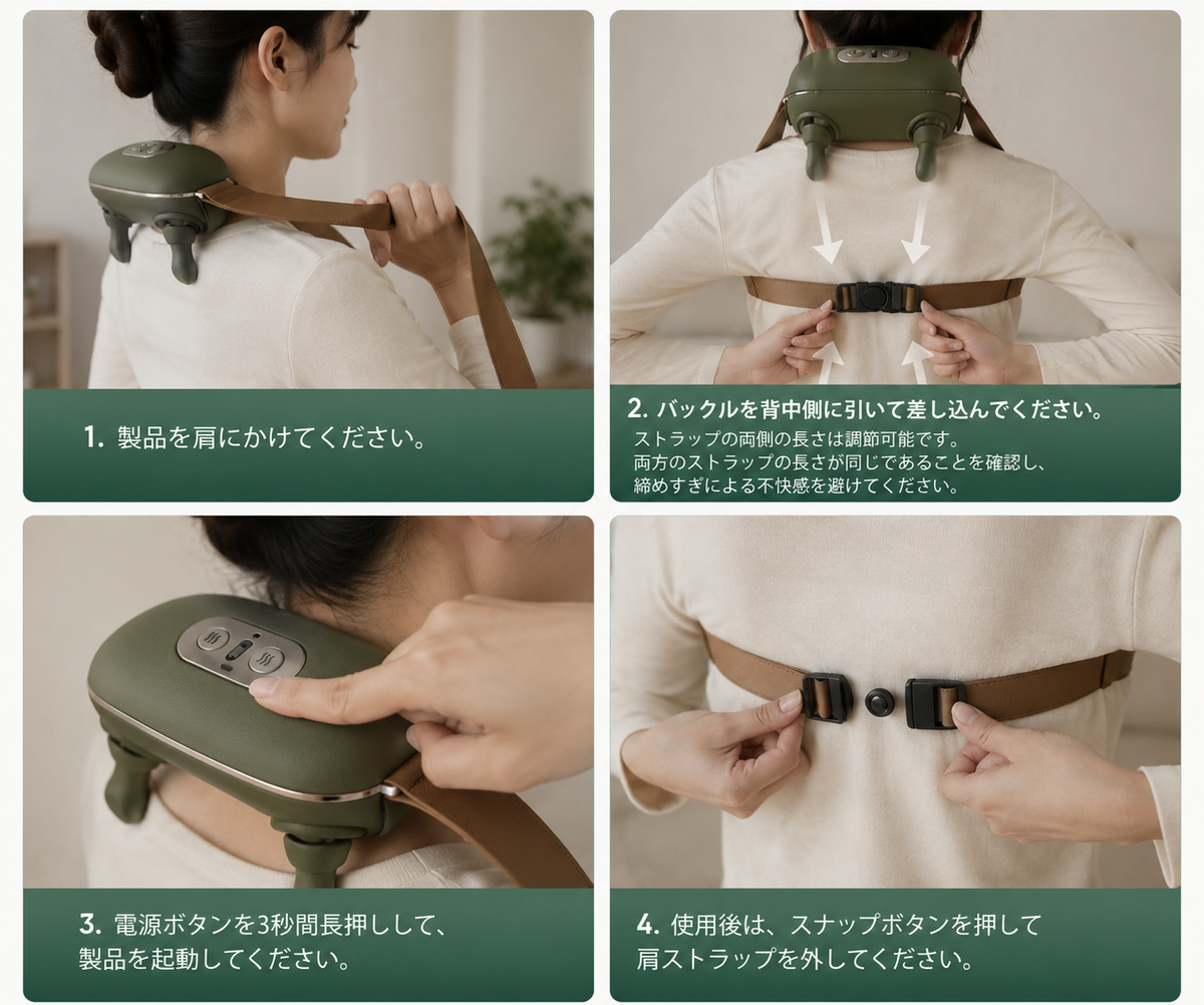 使い方