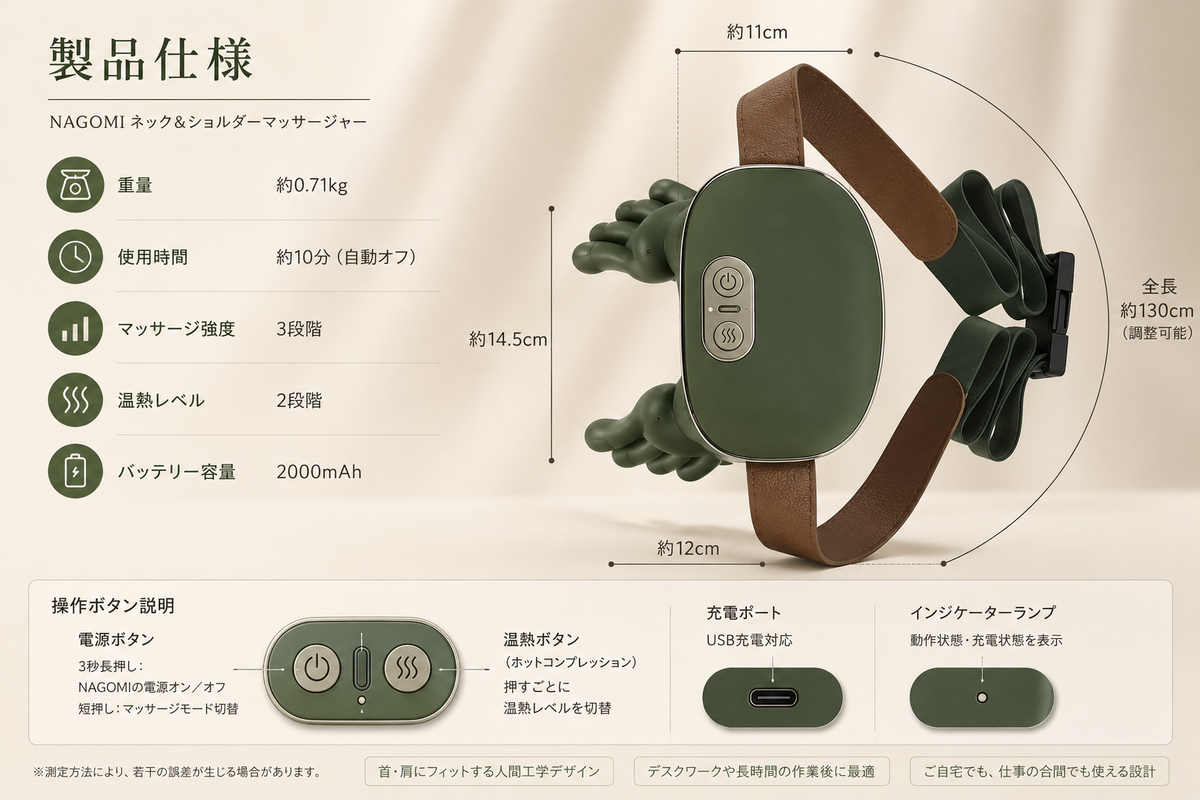 商品詳細